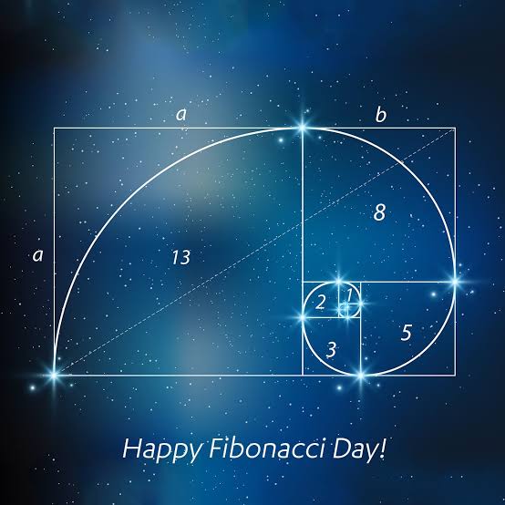 23 Novembre – Fibonacci Day – Istituto Comprensivo ''A. Manzoni''